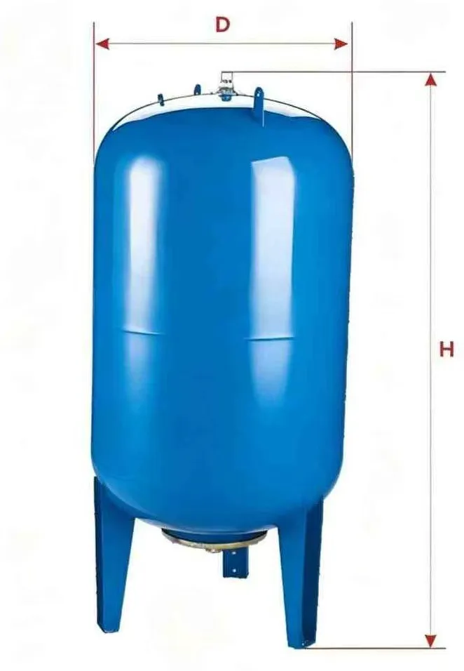 Expansion Tank Buying Guide: CF, ET-LH & WVT Series Explained